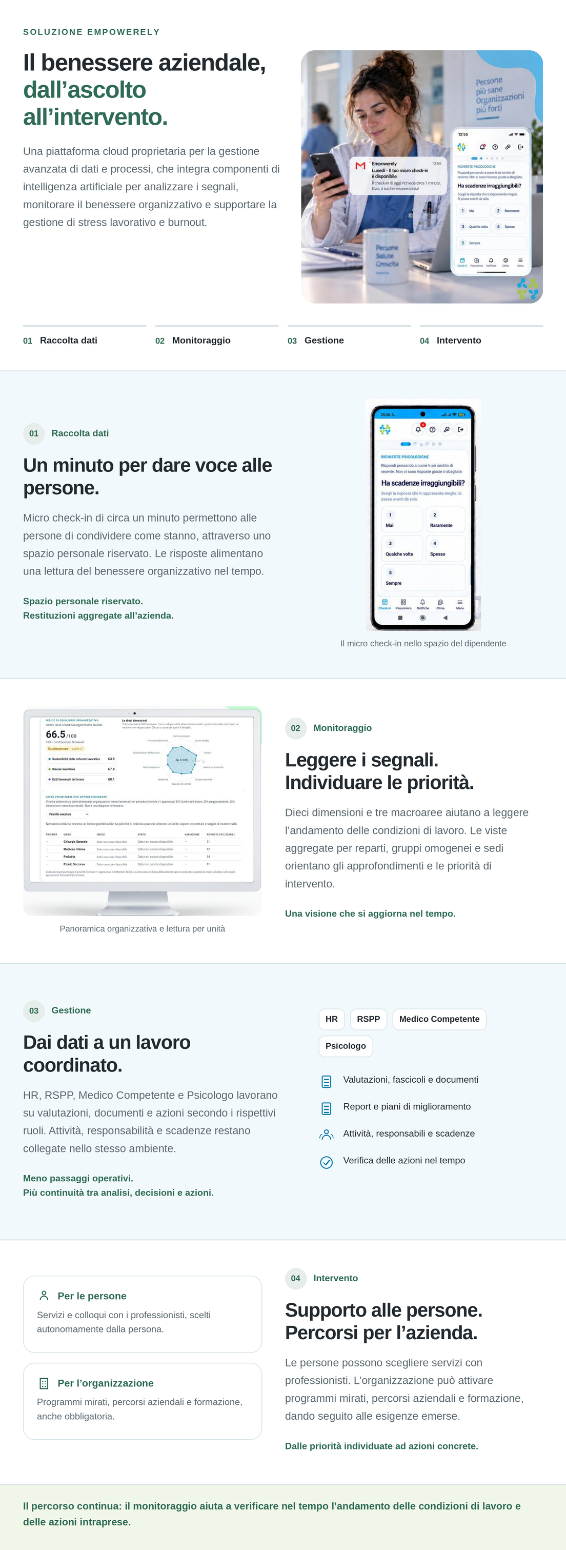 Una professionista consulta il telefono; accanto a lei, il micro check-in Empowerely e il promemoria per partecipare all’ascolto.